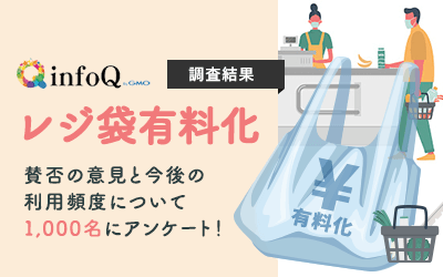 【調査結果】2020年7月レジ袋有料化開始。コンビニ1袋3円に反対派は38.9％と少数