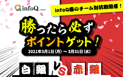 勝ったら必ずポイントGET！infoQ春のチーム対抗戦開催！