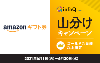 Amazonギフト券山分けキャンペーン