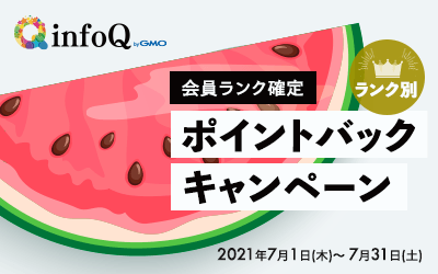 会員ランク確定　ランク別ポイントバックキャンペーン