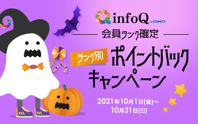 会員ランク確定　ランク別ポイントバックキャンペーン
