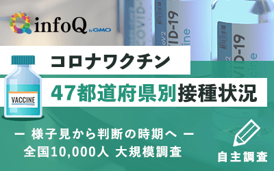 【調査結果】コロナワクチン47都道府県別接種状況を徹底調査 ~様子見から判断の時期へ~