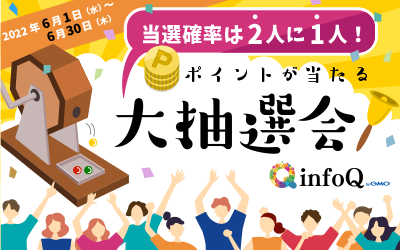 当選確率は2人に1人！ポイントが当たる大抽選会！