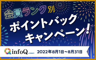  会員ランク別 ポイントバックキャンペーン