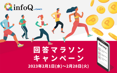 回答マラソン開催！完走すると抽選でポイントゲット！