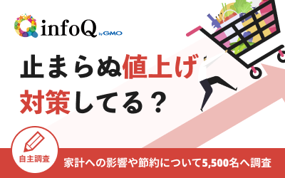 【調査結果】止まらぬ値上げ、対策してる？家計への影響や日々の節約について5,500名へ調査
