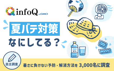 【調査結果】夏バテ対策、なにしてる？暑さに負けない予防・解消方法を3,000名に調査
