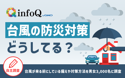 【調査結果】台風の防災対策、どうしてる？台風が来る前にしている備えや対策方法を男女3,000名に調査