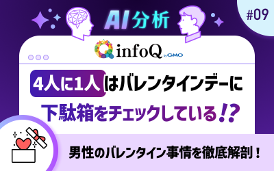 下駄箱チェック率25.9%！？ 男性のバレンタイン事情を徹底解剖！