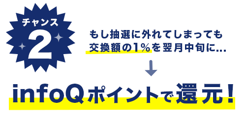 AmazonCampaign2