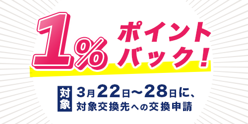 ポイントバックキャンペーン