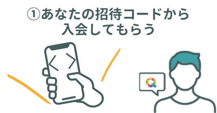 紹介プログラムの特典は1,000円相当のポイントプレゼント！