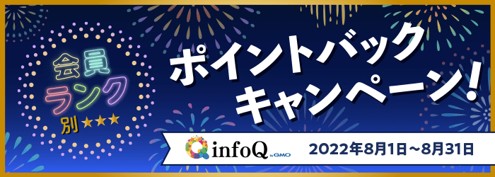 ランク別ポイントバックキャンペーン