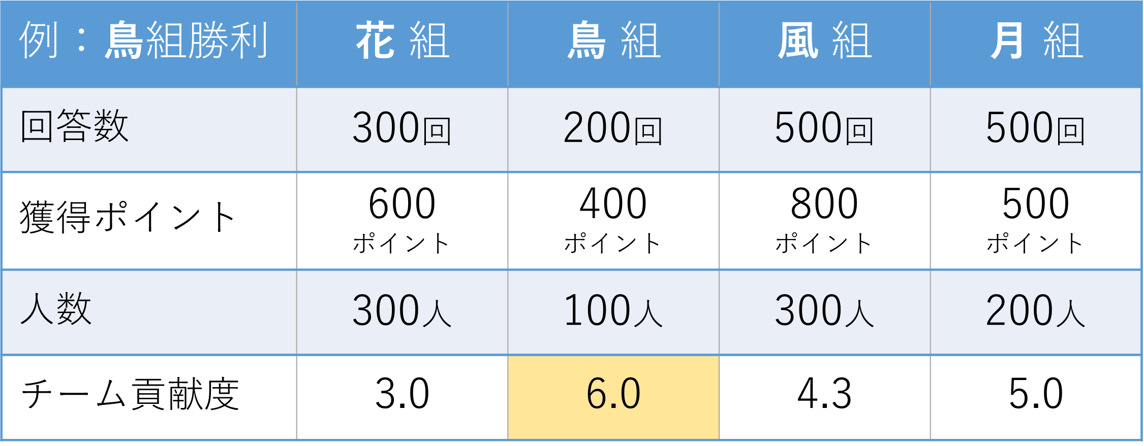 3月CPルール.PNG