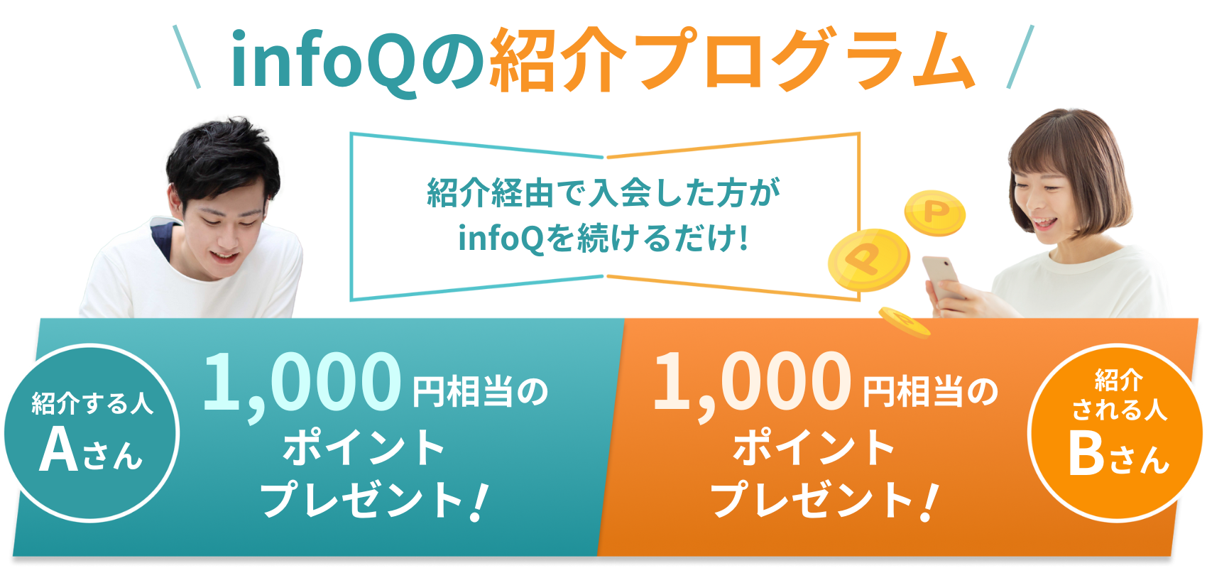 紹介プログラムの特典は1,000円相当のポイントプレゼント！