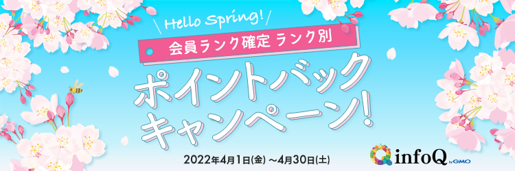 ランク別ポイントバックキャンペーン