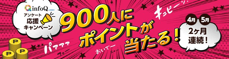 2か月連続アンケート応援キャンペーン！合計900人にポイントが当たる！