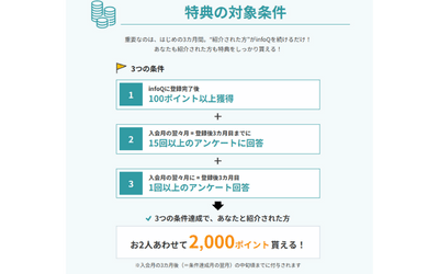 2025年12月までの紹介プログラム