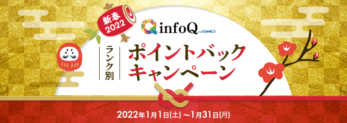 新春！ランク別ポイントバックキャンペーン