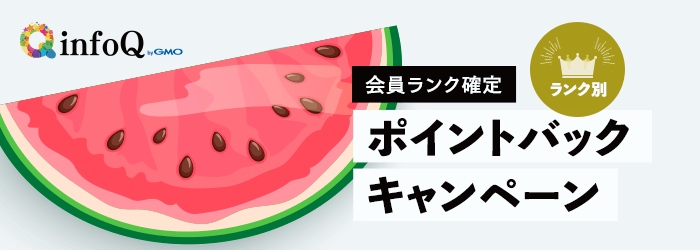 7月ランク別ポイントバックキャンペーン