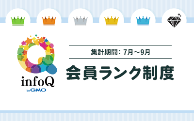 会員ランク4〜6月