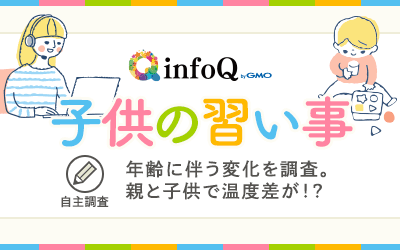 【調査結果】年齢に伴う変化を調査。親と子供で温度差が！？