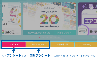キャンペーン対象タブ