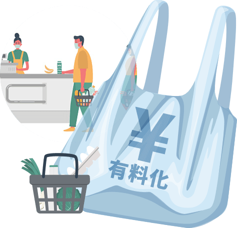 レジ袋有料化 賛否の意見と今後の利用頻度について1,000名にアンケート!