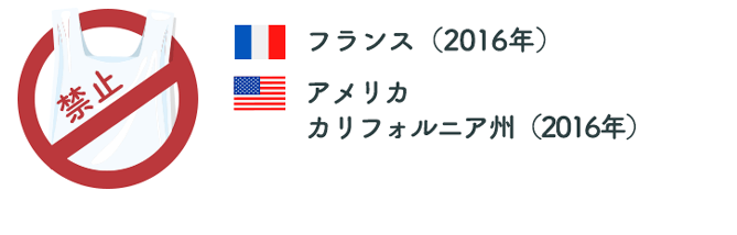 レジ袋禁止：フランス(2016年)、アメリカ カリフォルニア州(2016年)
