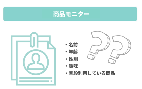 会員ランクとは