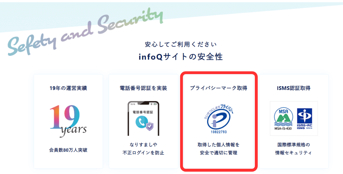 プライバシーマーク