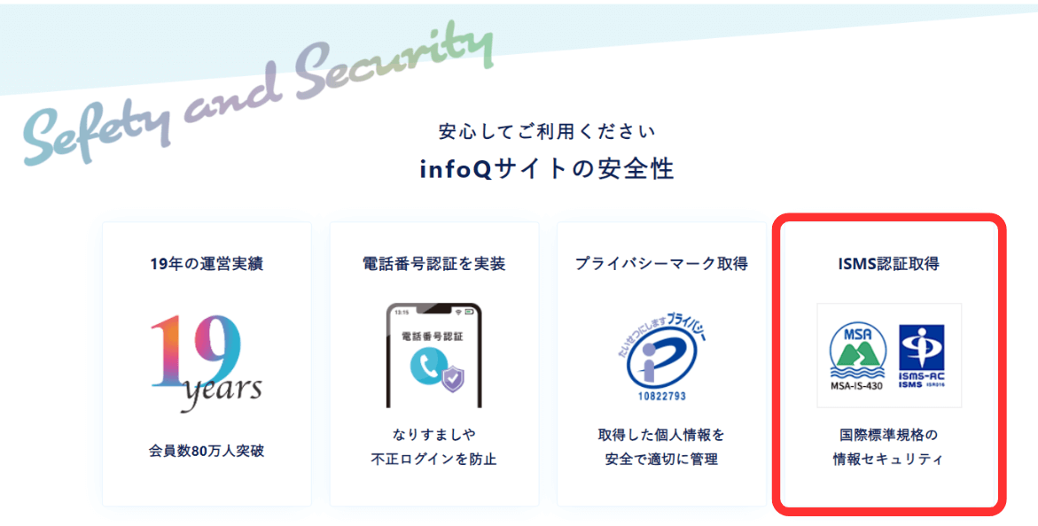 ISMS認証