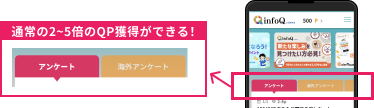 通常の2〜5倍のQP獲得ができる！